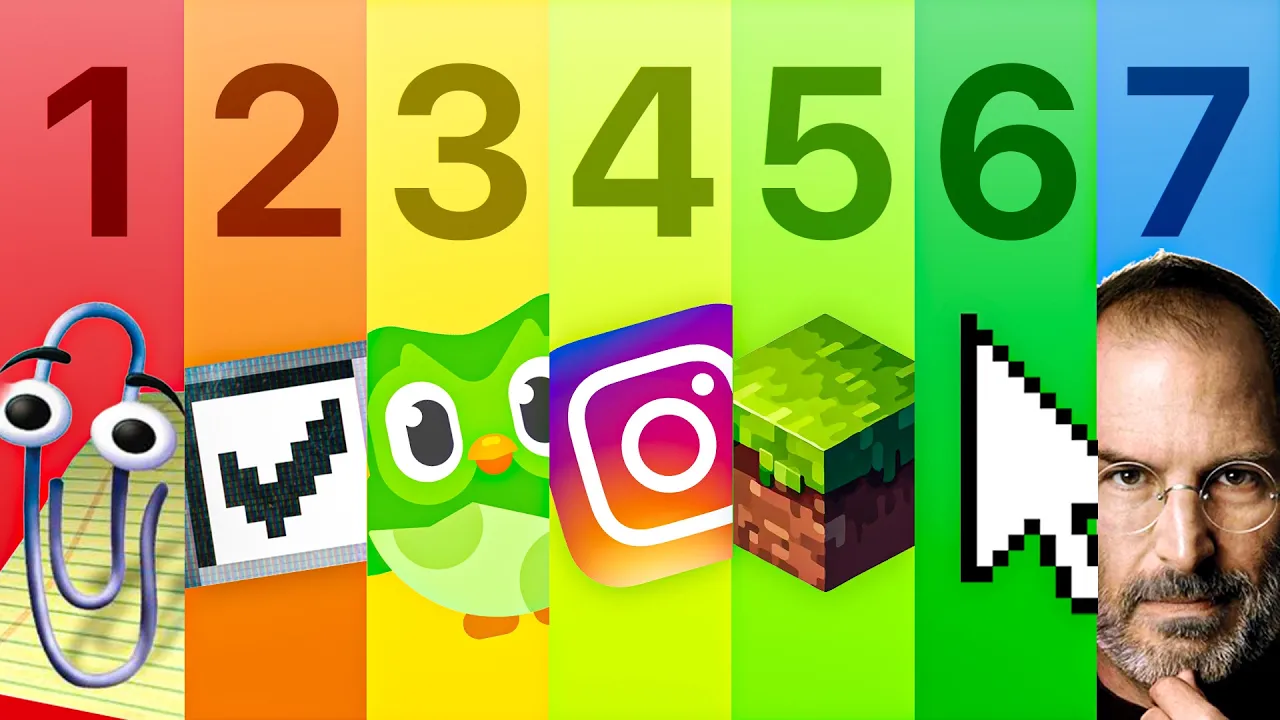 images/The 7 Levels of Tech Design.webp